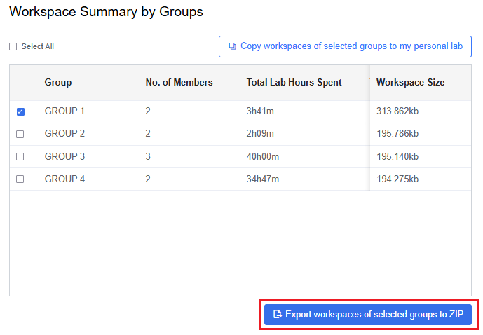 Export workspaces of selected groups